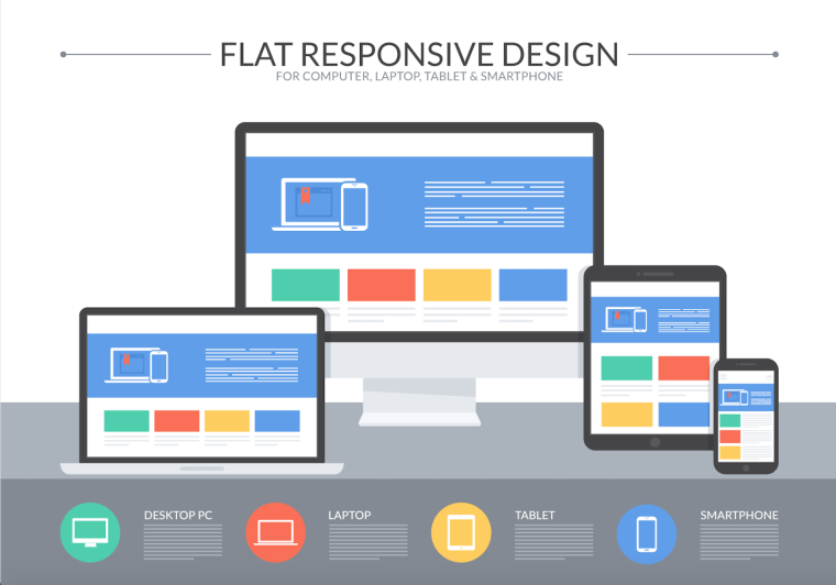 Flat Responsive Design Template